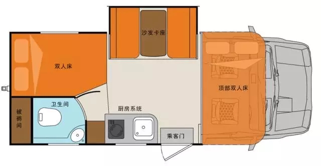 適合國內使用的自行式C型房車 適合國內使用的自行式C型房車